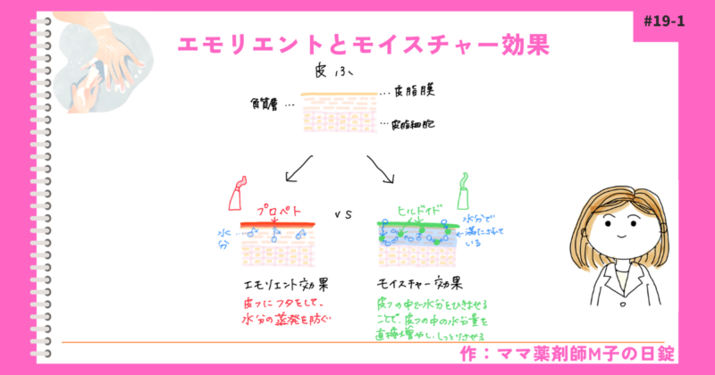 emoriento_and_moisture_image