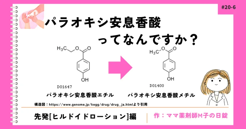 no20-6_h2_moisturizer_hp_mko_ヒルドイドローションの添加物変更