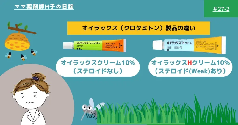 虫刺されで使われる抗ヒスタミン薬以外のお薬(鎮痒剤)