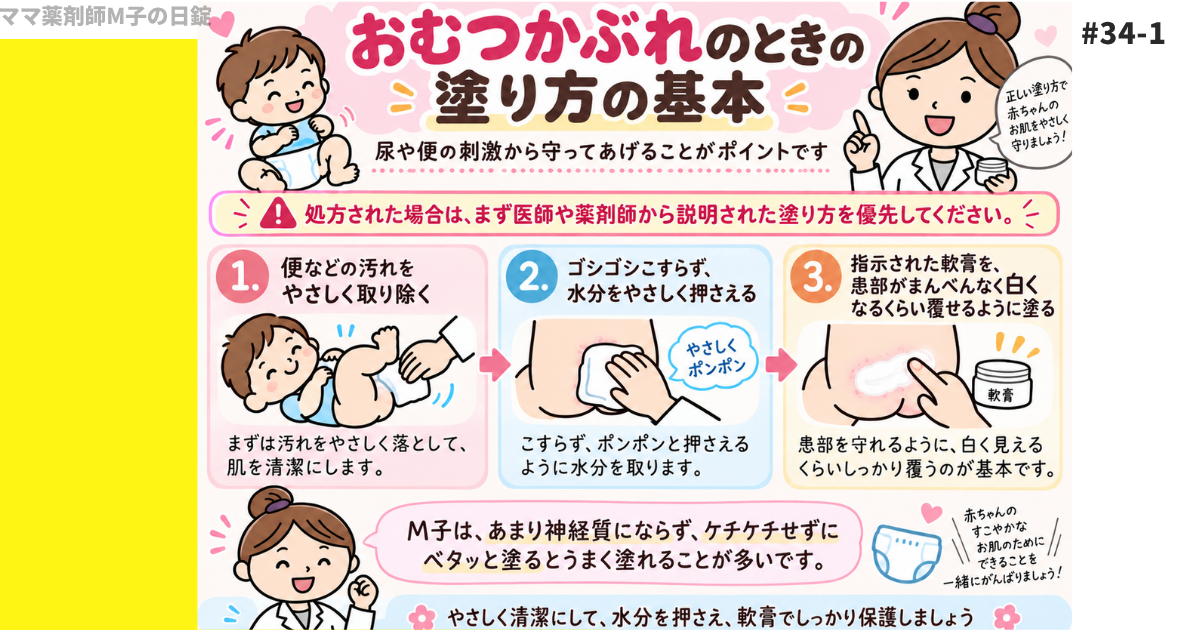 no34-1_H2-2_Zinc-oxide-ointment_mkot_酸化亜鉛と亜鉛華単軟膏の違いとは_ママ薬剤師M子